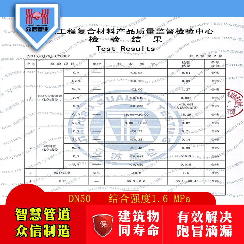 DN50结合强度检验报告