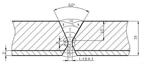 焊接坡口图